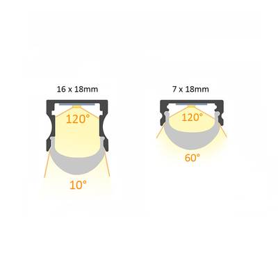 couvercle de protection optique 10-60 degrés pour profilé led