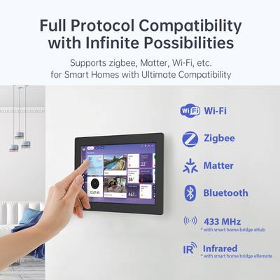 Un panneau de contrôle pour la maison intelligente qui introduit la connectivité avec Wi-Fi, Zigbee, Matter, Bluetooth, 433 MHz et infrarouge pour une intégration transparente de l'éclairage LED.