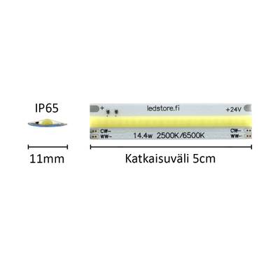 Bande LED SOLO TUNNELMA, CCT, 24V, 14,4W/m, IP65, CRI94