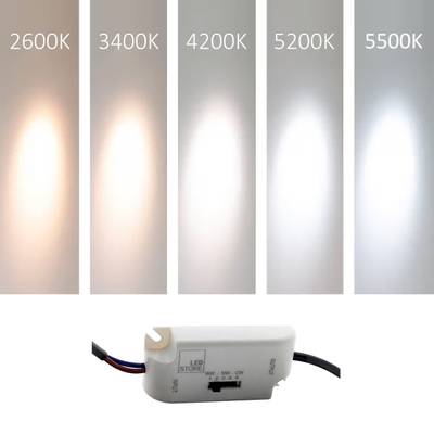 Panneaux lumineux LED montrant différentes températures de couleur, sous l'interrupteur de commande.