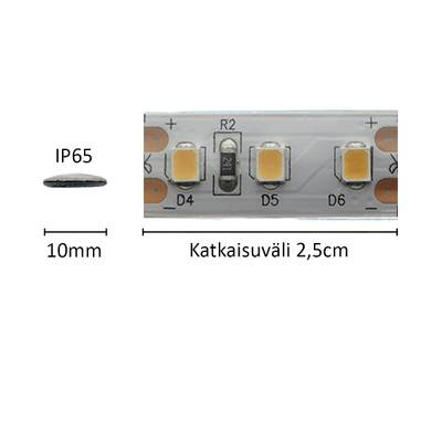 bande LED HELMI 1cm, 4000K, 12V, 7,2W/m, IP65, CRI94 (copy) bande LED HELMI 1cm, 4000K, 12V, 7,2W/m, IP65, CRI94 (copy)