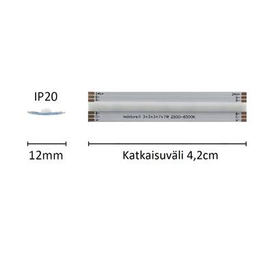 bande LED SOLO SPEKTRI de 1 cm, RVB+CT, 24V, 19W/m, IP20, CRI90