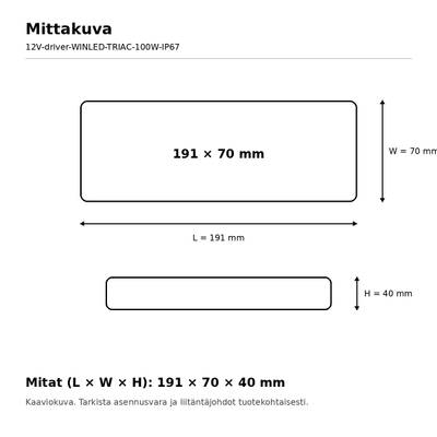 Transformateur LED, 12 V, 100 W, WINLED, gradable par TRIAC, IP67