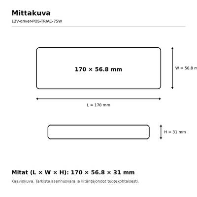 Vue en coupe du corps d'un luminaire LED, 170 × 56,8 × 31 mm ; les dimensions de la solution d'éclairage sont indiquées par des flèches.