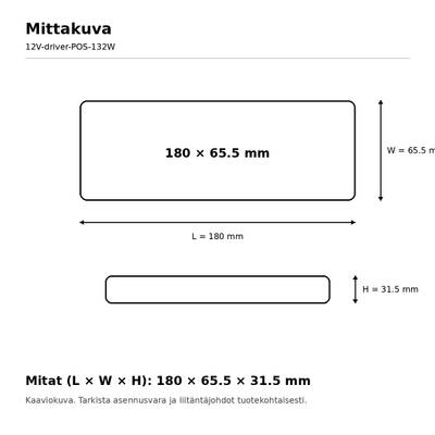 Dimensions du luminaire : 180 × 65,5 × 31,5 mm