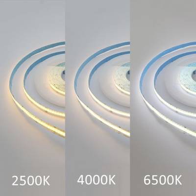 Bande LED : températures de couleur blanc chaud 2500K, blanc neutre 4000K, blanc froid 6500K