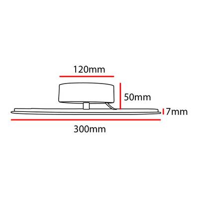Dessin technique montrant les dimensions de la lampe LED : longueur 300 mm, hauteur 17 mm, hauteur de la partie surélevée 50 mm et composant circulaire de 120 mm de diamètre.