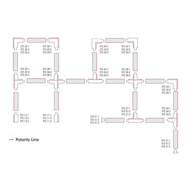 Schéma des pièces connectées avec les lignes de polarité et les composants étiquetés (par exemple XTS 35-1) pour améliorer l'efficacité de l'éclairage LED.