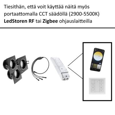 Lampes LED finlandaises, câble de commande, appareil et smartphone avec réglages et panneau de commande - Boutique d'éclairage LED.