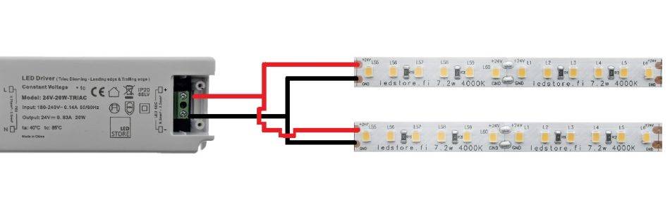 lumière led avec connexion de poitrine en ruban