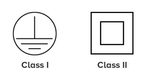 Les symboles Classe I - Classe II indiquent la classe d'isolation du transformateur led.