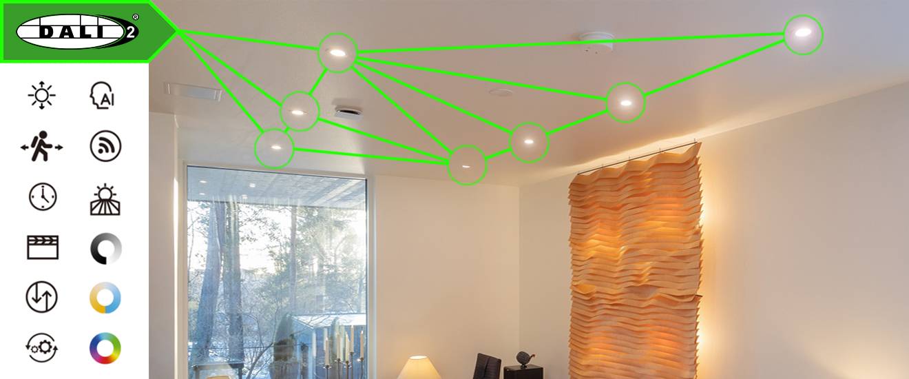 Installation simplifiée - Le contrôle de l'éclairage par DALI dans la maison intelligente est le choix d'un nombre croissant de personnes LedStore.fi propose des éclairages LED de qualité supérieure pour le salon moderne, où les plafonniers sont également reliés par des lignes vertes. Les icônes sur la gauche représentent diverses fonctions de la maison intelligente telles que l'éclairage, la connectivité et l'automatisation. Les panneaux muraux et les grandes fenêtres complètent la décoration intérieure.