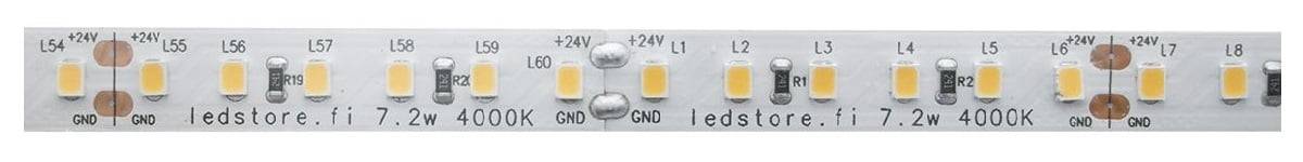 Ruban lumineux à leds HELMEILE