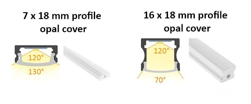 Deux profils de bande LED avec des trappes opales, des angles et des dimensions différents soulignent la polyvalence des solutions d'éclairage.