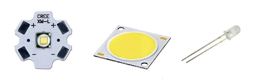 Pourquoi la lumière LED a-t-elle été inventée ? L'image montre des circuits LED