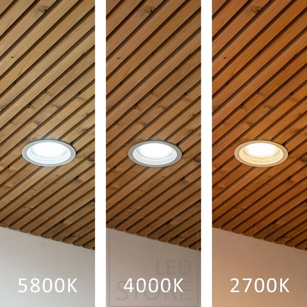 Émetteur profond EYE dans un plafond à bandes avec contrôle progressif de la température de couleur (CCT). Ledstore.fi
