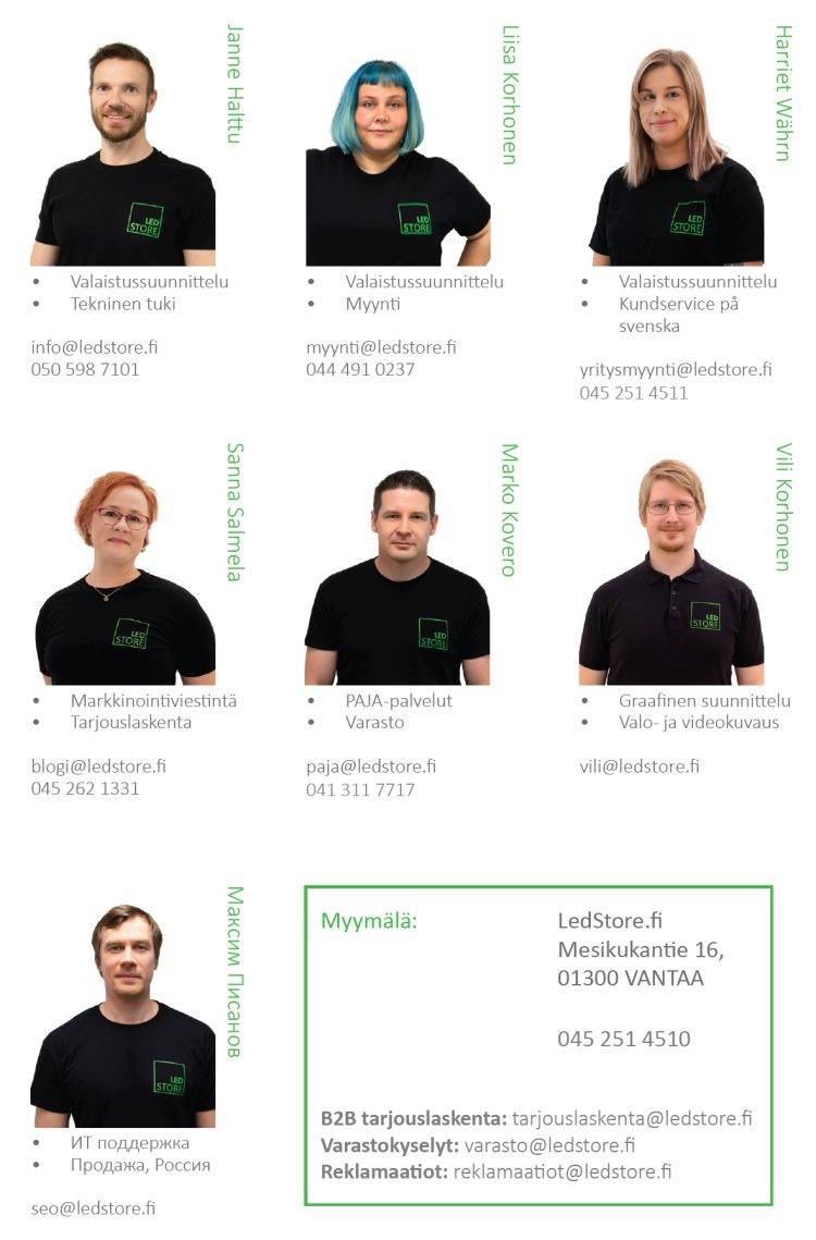 Le personnel de LedStore et ses coordonnées.