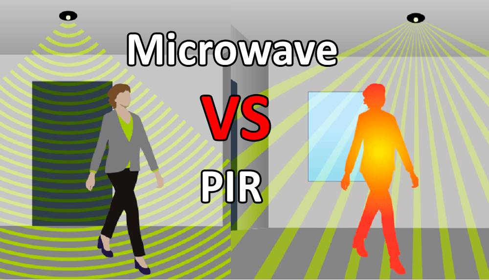 Détecteur de mouvement - Quelle est la différence entre un détecteur PIR et un détecteur à micro-ondes ? Quelle est la différence entre un capteur à micro-ondes et un capteur PIR ?