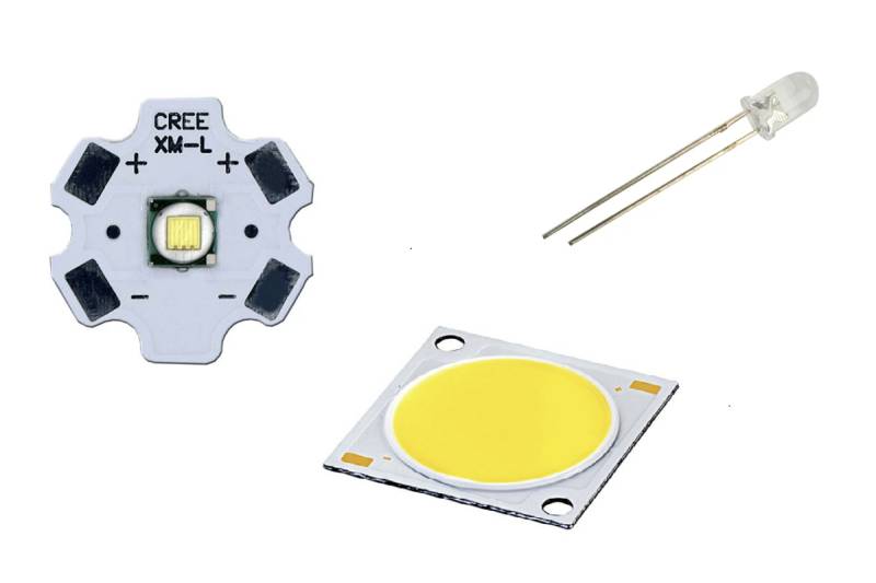 Qu'est-ce qu'une LED ? Comment fonctionne une LED ?