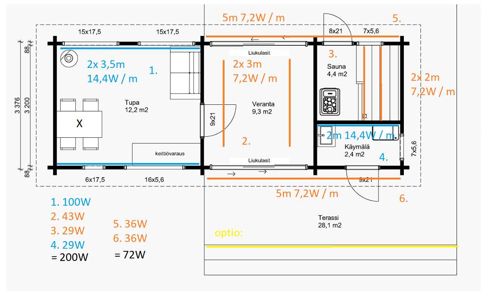 Plan de panneaux solaires et de bandes lumineuses LED pour les chalets