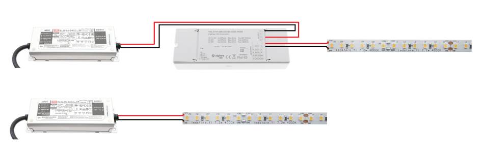 Sauter le récepteur sans fil pour vérifier pourquoi la bande lumineuse ne s'allume pas.