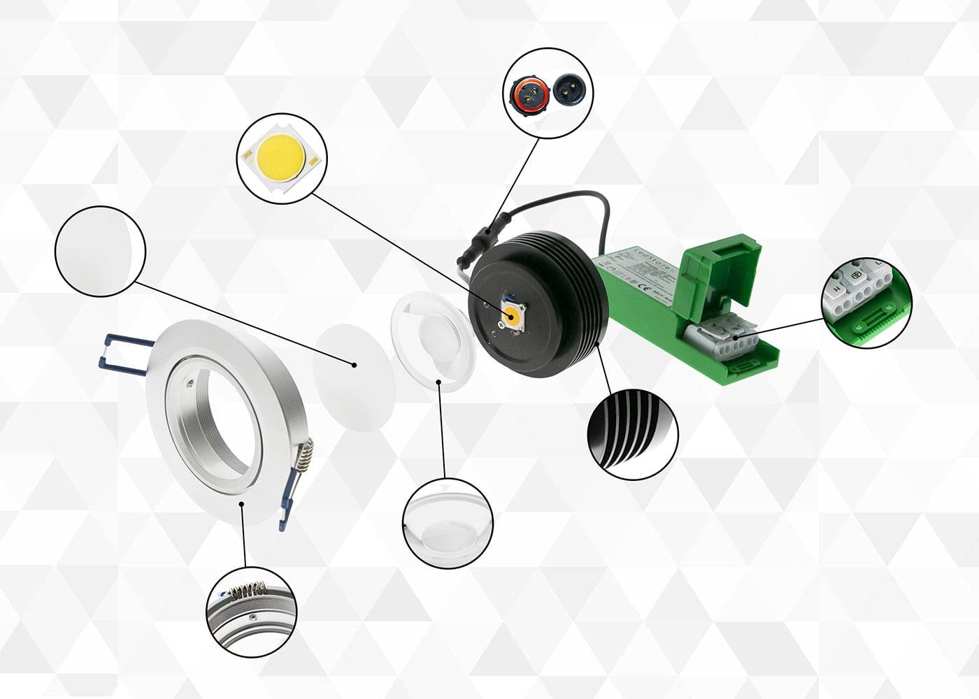 Vue éclatée d'une lampe de base à LED avec puce, boîtier, câblage, pinces à ressort et pilote dans des évidements circulaires sur un fond géométrique.