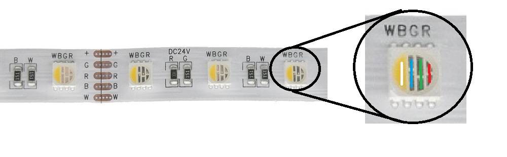 Circuit de diodes électroluminescentes RGBW, gros plan