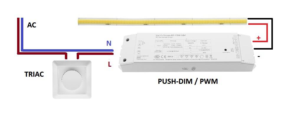 TRIAC ne fonctionne pas avec PWM