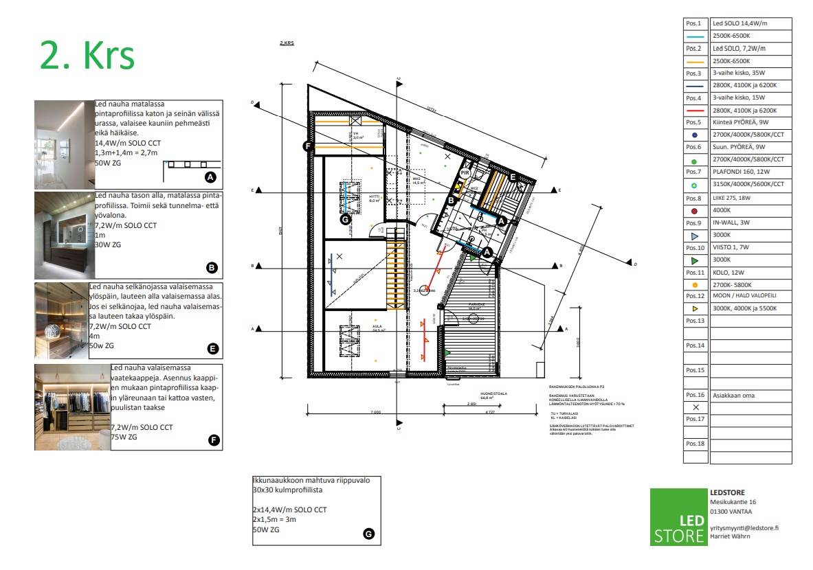 Plan du deuxième étage de la maison, au sud d'Espoo ; objets d'éclairage LedStore.fi avec des lampes LED et petites photos d'intérieur à gauche.