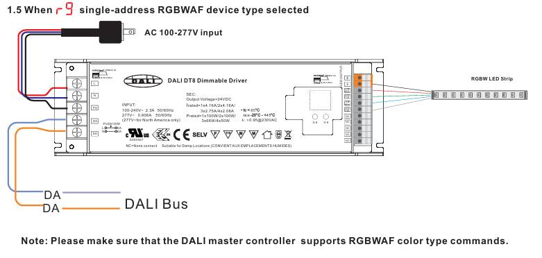 Schéma de l'interface du gradateur DALI DT8 pour la bande LED RGBWAF, y compris les connexions du transformateur DALI et l'alimentation électrique.