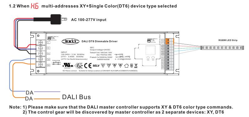 Schéma montrant un gradateur DALI DT8 (avec fonctions DALI) connecté à un bus DALI, à une bande LED RGBW et à l'alimentation secteur.