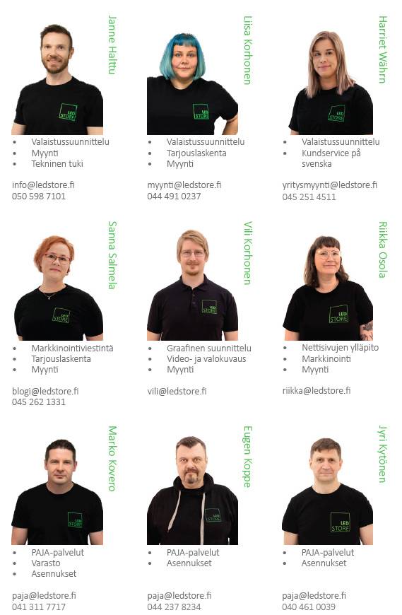 Photos et coordonnées des employés.