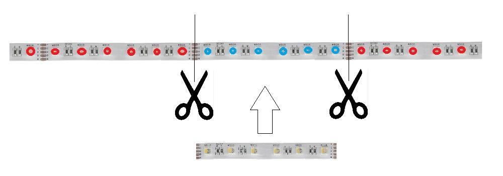 Les problèmes de RVB sont résolus par le remplacement d'une LED cassée