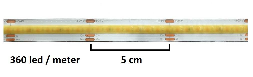 Bande de LED CCT de 3,6W mètre