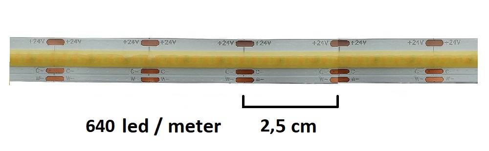 Bande de LED CCT de 7,2W mètre