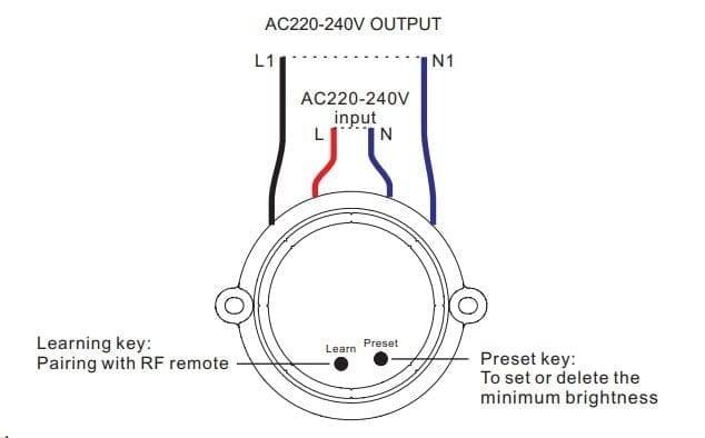 commande sans fil récepteur 230 V diagramme des fonctionnalités